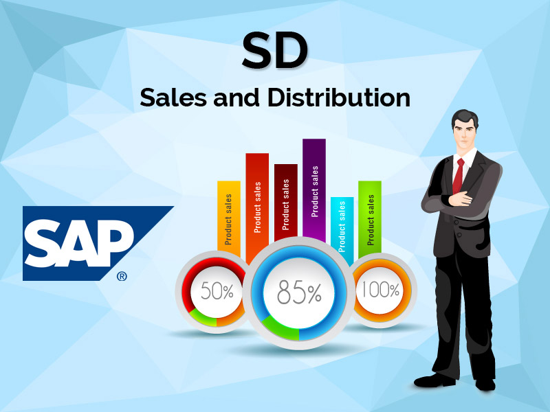 SAP SD Training and certification with easy way