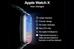 Apple Watch Series 10 colours, Apple Watch Series 10, all about apple watch series 10, Attachment Apple Watch Series 10 colours, Apple Watch Series 10, all about apple watch series 10, Attachment
