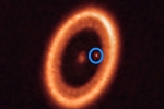 planet with a moon, Astronomers, astronomers spotted a distant planet that is making its own moon, Desert