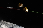 Chandrayaan 3 latest updates, Chandrayaan 3 news, chandrayaan 3 lander module successfully separated, Vikram lander