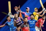 IPL 2020 in Dubai, IPL 2020 in Dubai, ipl 2020 to be held in dubai or maharashtra speculations around the league, Indian premiere league IPL 2020 in Dubai, IPL 2020 in Dubai, ipl 2020 to be held in dubai or maharashtra speculations around the league, Indian premiere league
