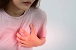 Ischaemic Heart Disease new updates, Ischaemic Heart Disease experts, all about ischaemic heart disease in indian women, Smoking Ischaemic Heart Disease new updates, Ischaemic Heart Disease experts, all about ischaemic heart disease in indian women, Smoking