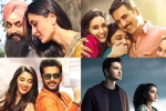 Raksha Bandhan release plans, Telugu cinema, four big releases this weekend, Independence day