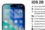 iOS 26 Update list, iOS 26 Update, ios 26 update is now available for iphone users, Plus iOS 26 Update list, iOS 26 Update, ios 26 update is now available for iphone users, Plus