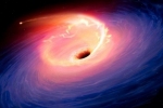 Astronomy and Astrophysics, Ultra-Violet Imaging Telescope, indian researchers discover three massive black holes, Galaxies