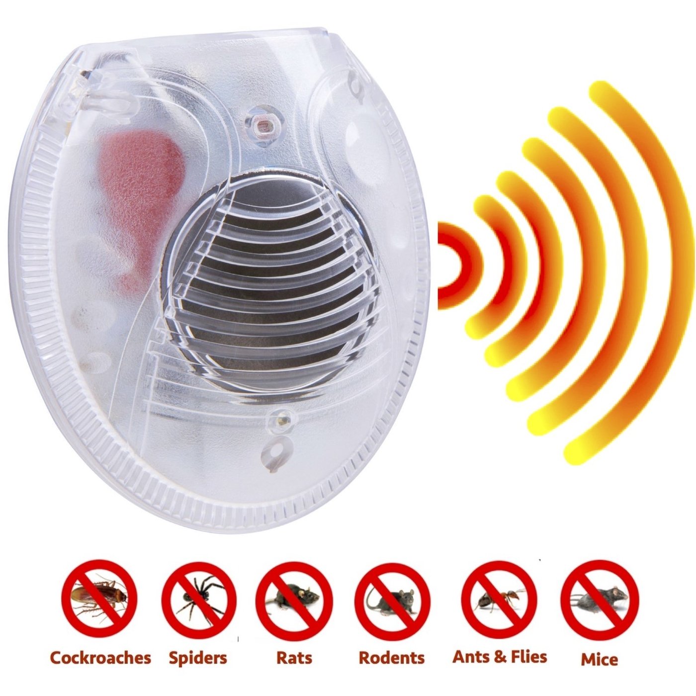 Pest Repeller - Ultrasonic & Electromagnetic Plug