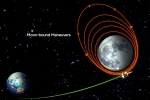 Chandrayaan-3 updates, Chandrayaan-3 news, chandrayaan 3 successfully enters into lunar orbit, Gravity