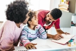 Lighthouse Parenting survey, Lighthouse Parenting challenges, all about lighthouse parenting, Parenting