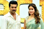 RC16 viral, RC16 budget, ram charan s 16th film launched, Bollywood actress