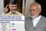Andhra Politics, CBN Replace modi, is chandra babu naidu only source to replace modi, Budget session